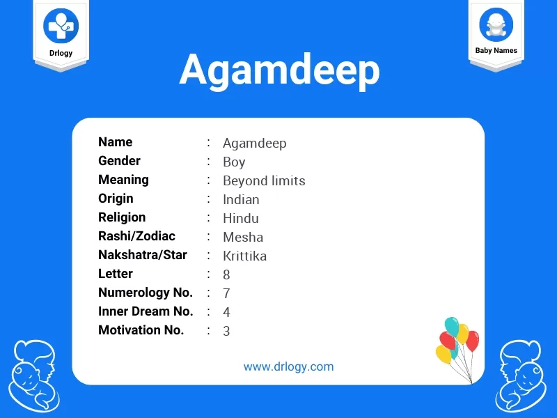 Agamdeep Name Meaning