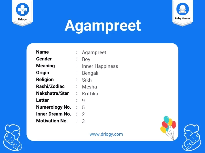 Agampreet Name Meaning
