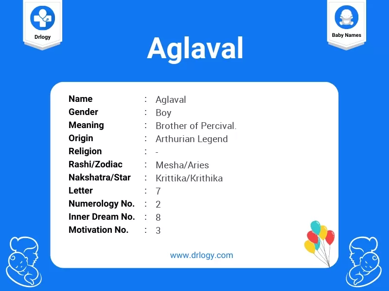 Aglaval Name Meaning