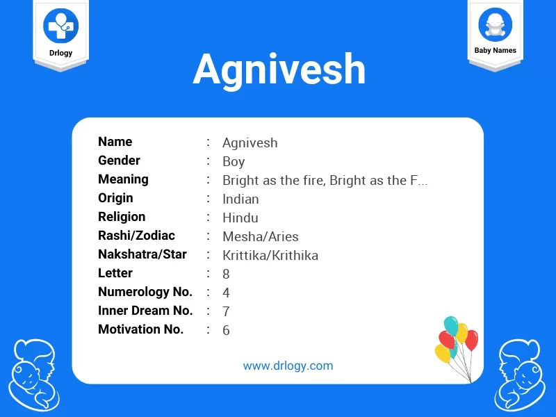Agnivesh Name Meaning