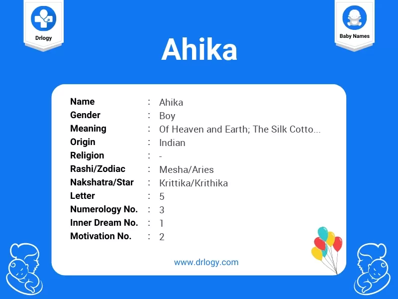 Ahika Name Meaning