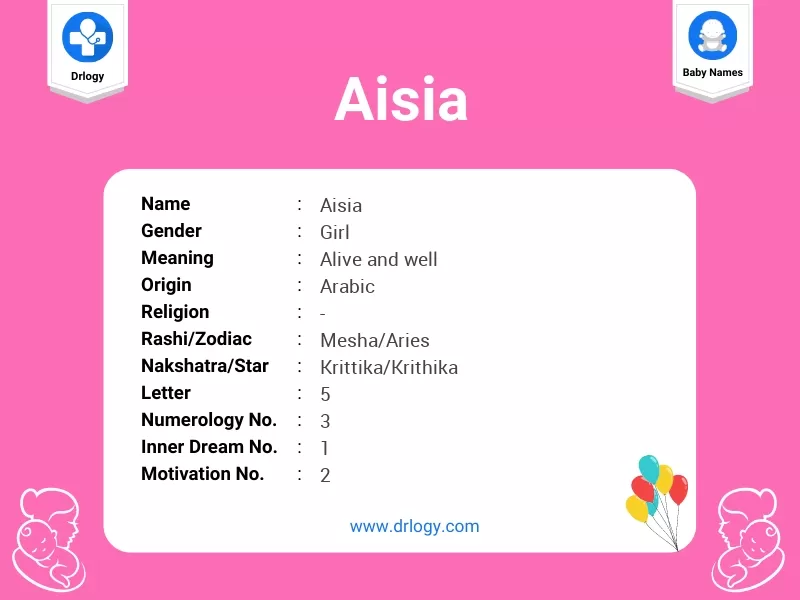 Aisia Name Meaning
