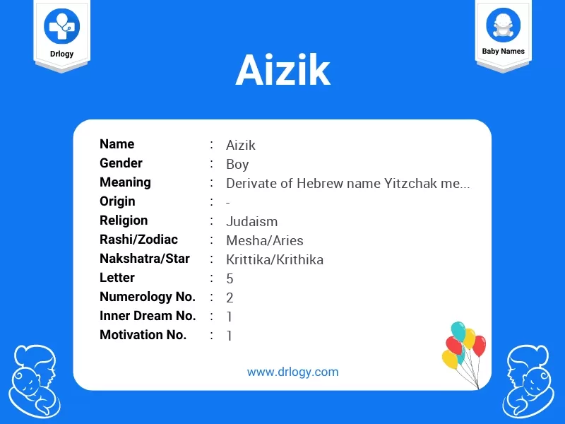 Aizik Name Meaning