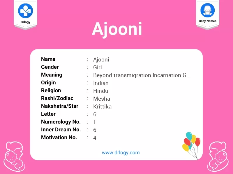 Ajooni Name Meaning