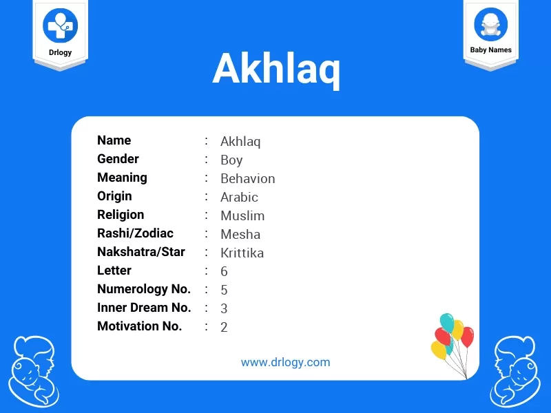 Akhlaq Name Meaning