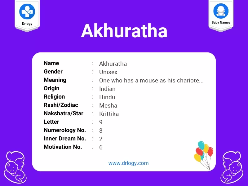 Akhuratha Name Meaning