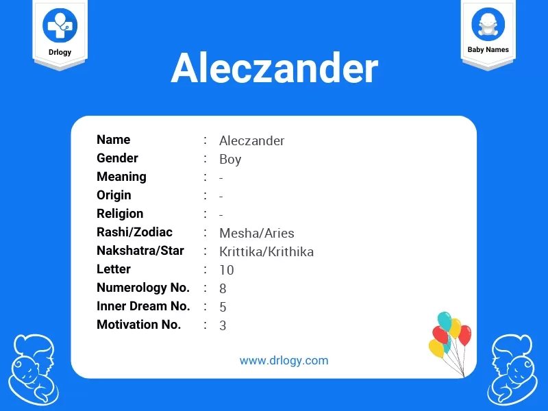 Aleczander Name Meaning