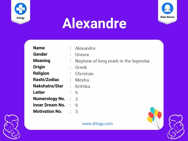 Alexandre Name Meaning