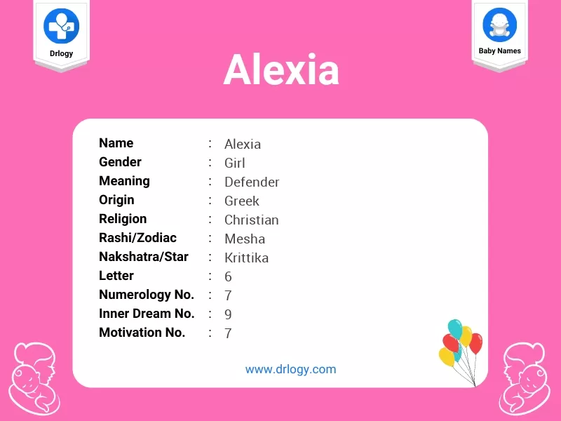 Alexia Name Meaning