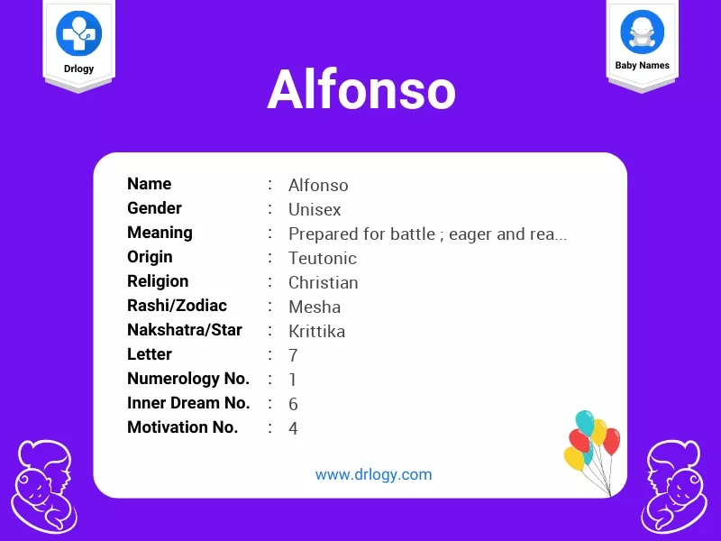 Alfonso Name Meaning