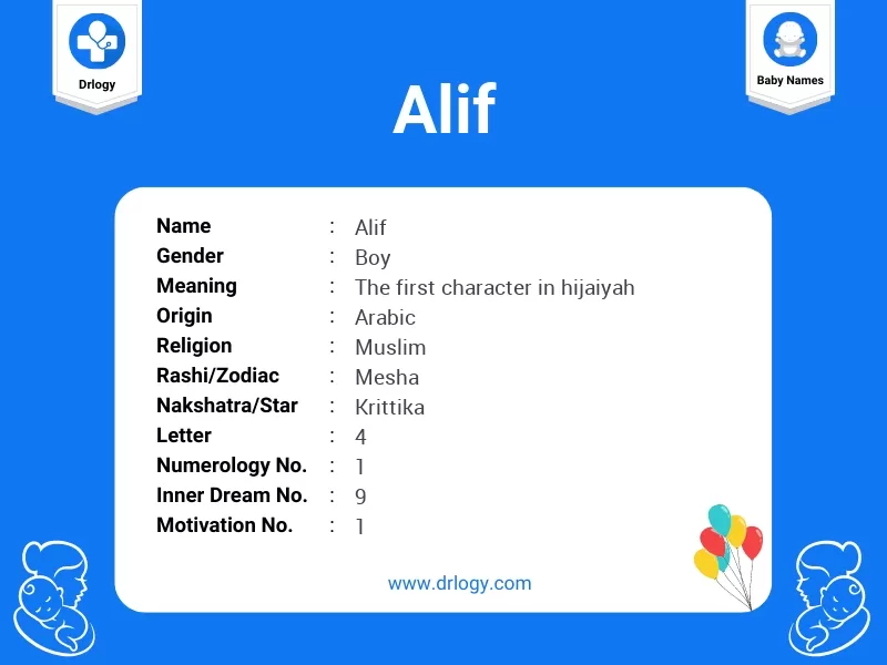 Alif Name Meaning