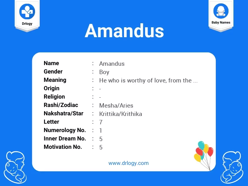 Amandus Name Meaning
