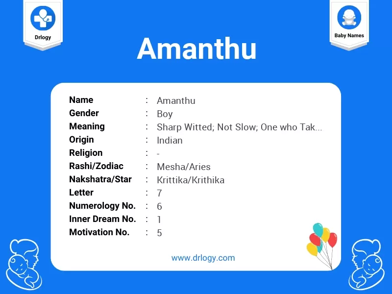 Amanthu Name Meaning