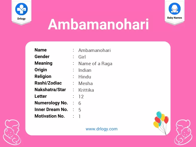 Ambamanohari Name Meaning