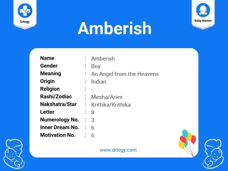 Amberish Name Meaning