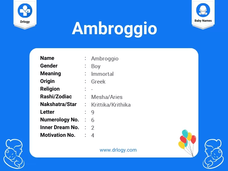 Ambroggio Name Meaning