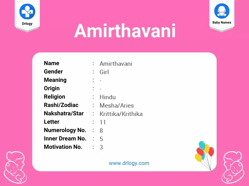 Amirthavani Name Meaning