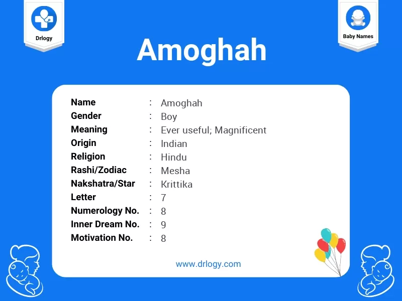 Amoghah Name Meaning