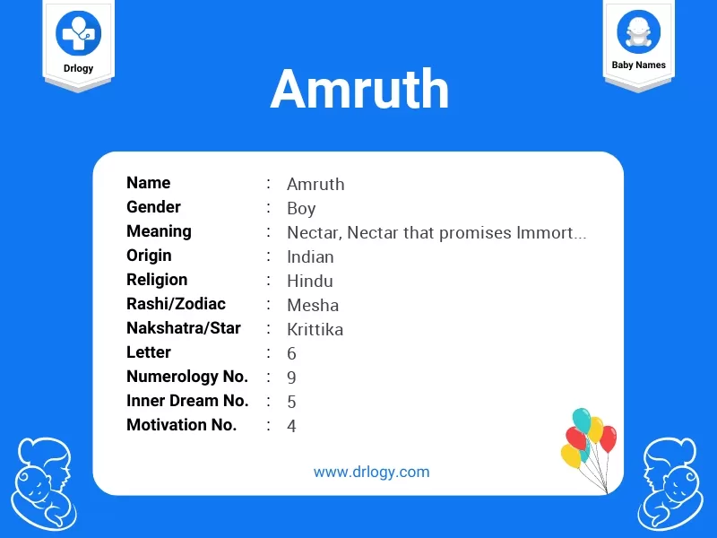 Amruth Name Meaning