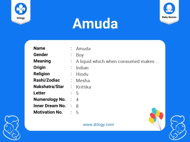 Amuda Name Meaning