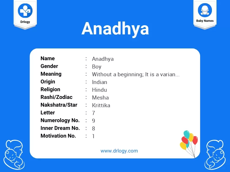 Anadhya Name Meaning