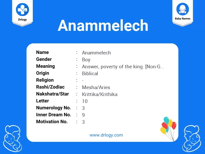 Anammelech Name Meaning