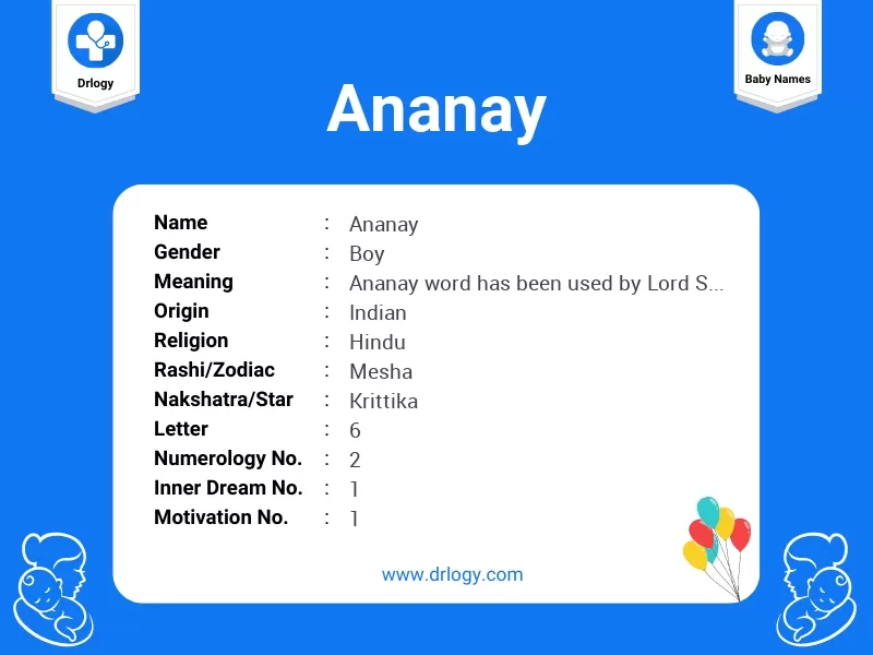 Ananay Name Meaning