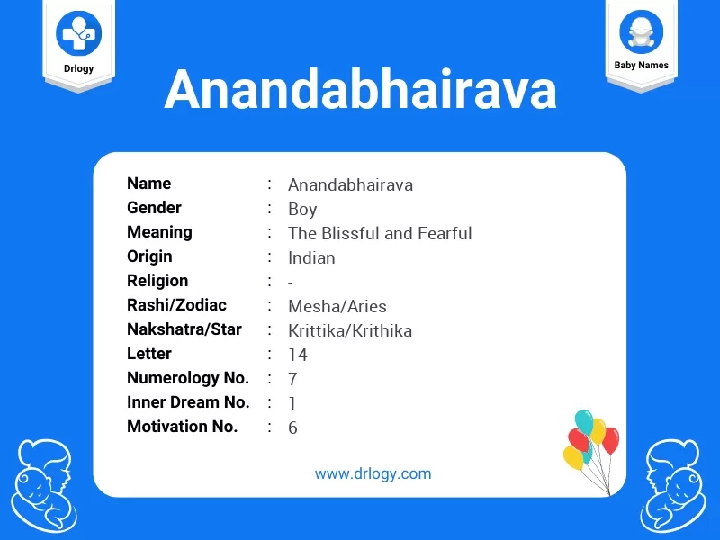 Anandabhairava Name Meaning