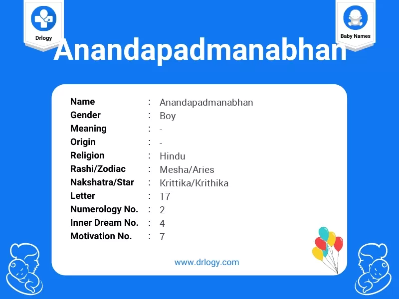 Anandapadmanabhan Name Meaning