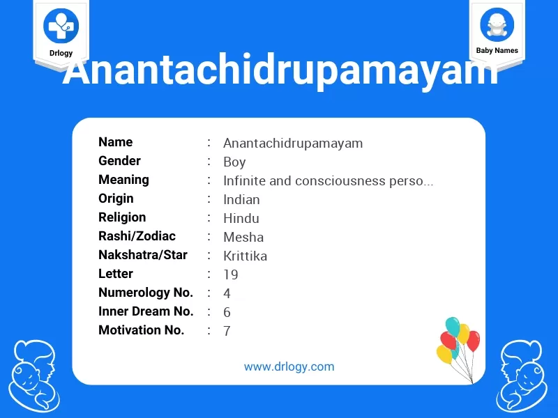 Anantachidrupamayam Name Meaning