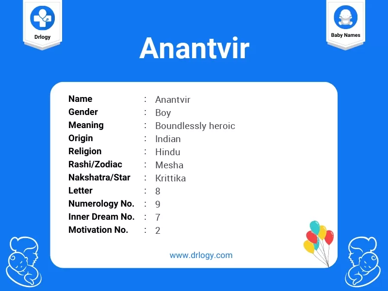 Anantvir Name Meaning