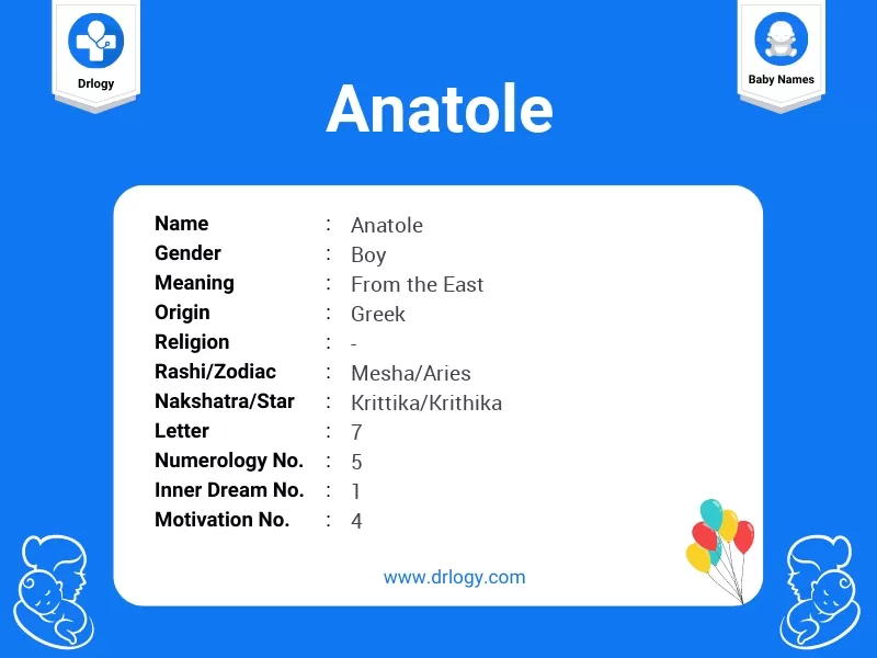 Anatole Name Meaning