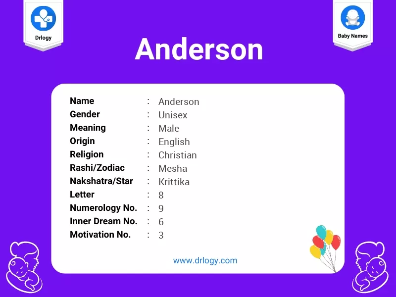 Anderson Name Meaning