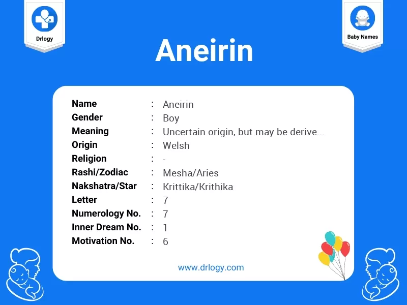 Aneirin Name Meaning