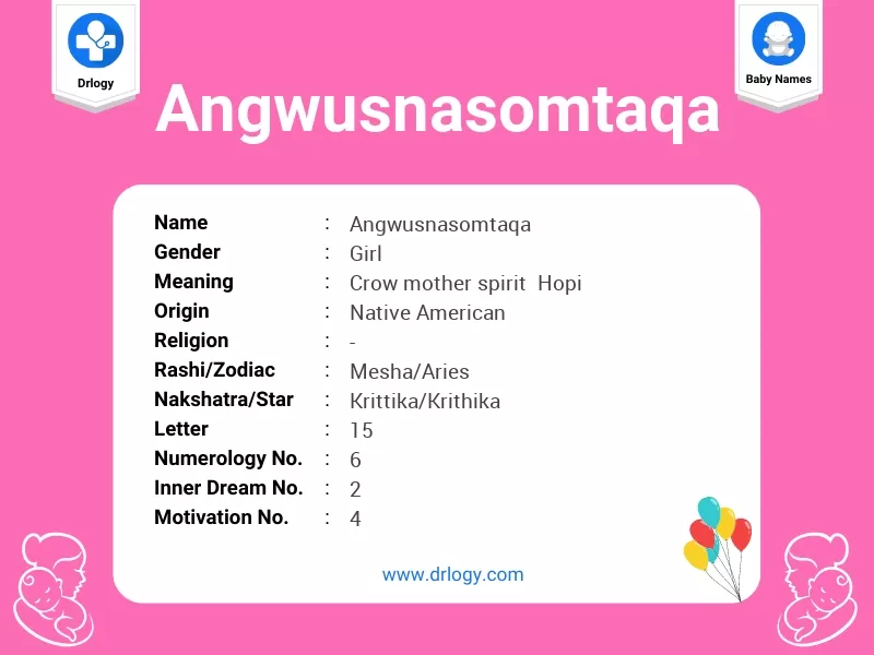 Angwusnasomtaqa Name Meaning