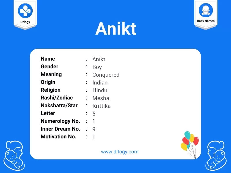 Anikt Name Meaning