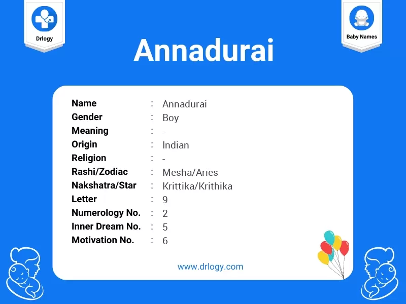 Annadurai Name Meaning