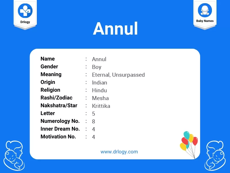 Annul Name Meaning