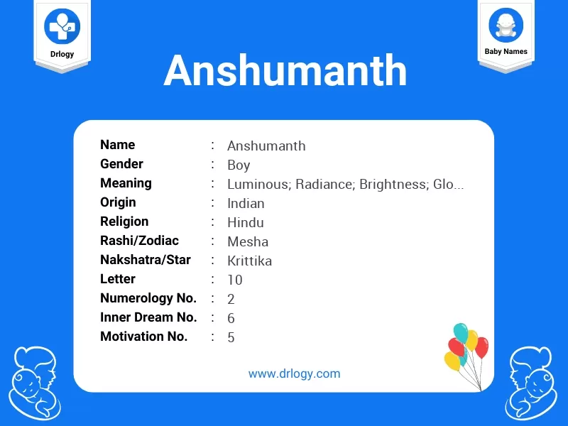 Anshumanth Name Meaning