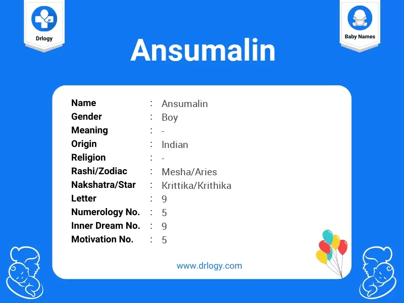 Ansumalin Name Meaning