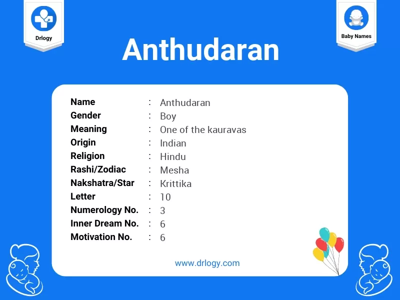 Anthudaran Name Meaning
