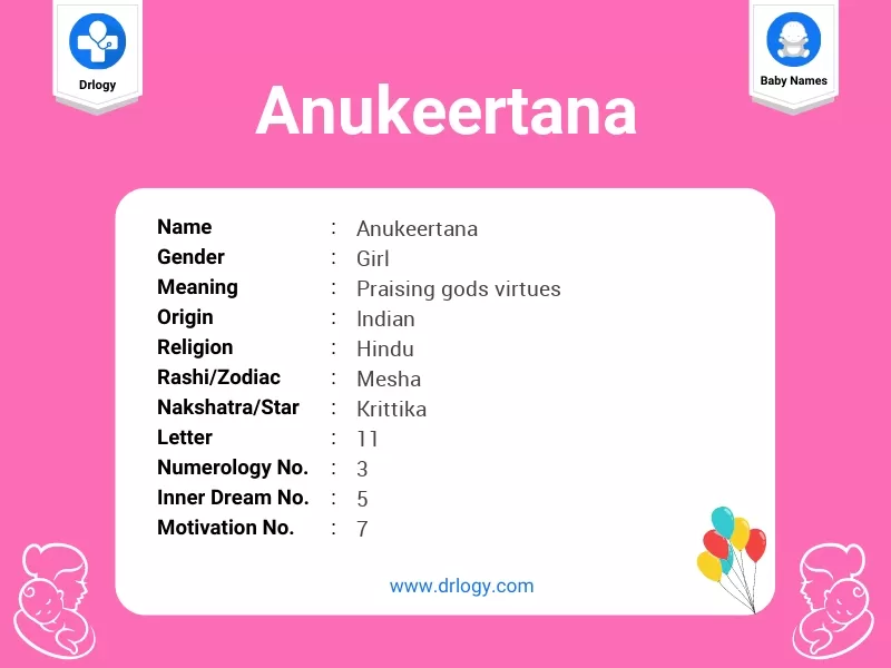 Anukeertana Name Meaning