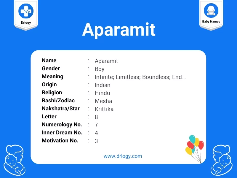 Aparamit Name Meaning
