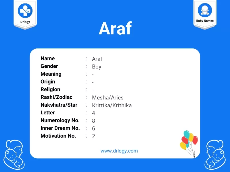 Araf Name Meaning