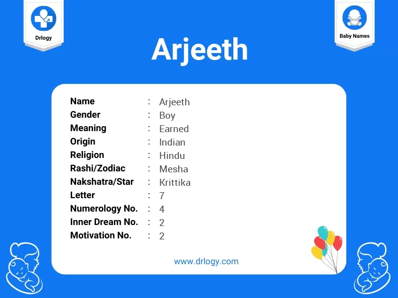 Arjeeth Name Meaning