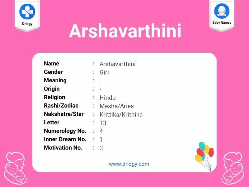 Arshavarthini Name Meaning