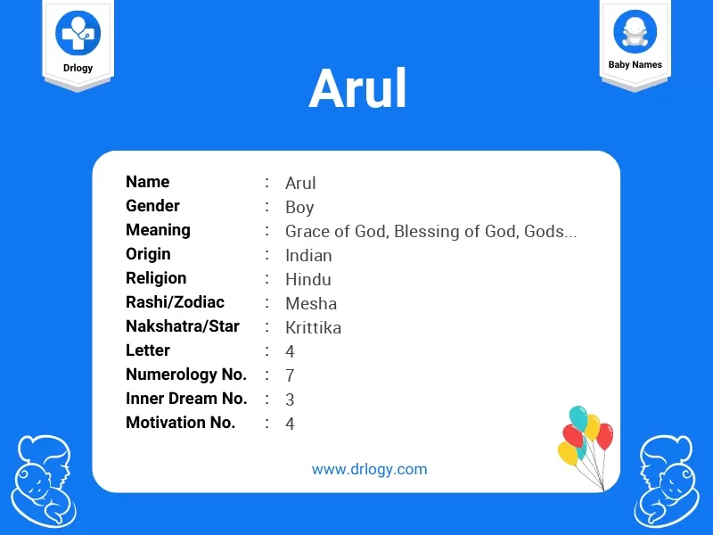 Arul Name Meaning