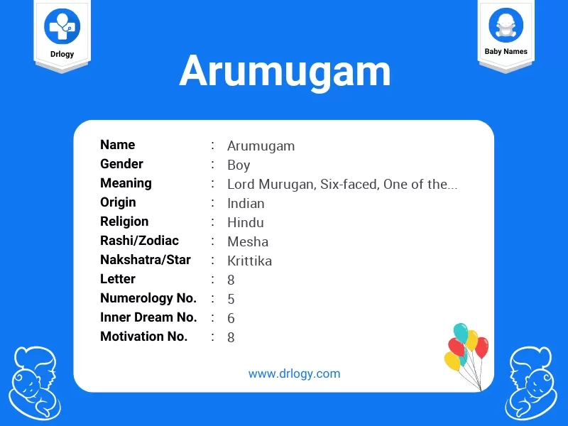 Arumugam Name Meaning