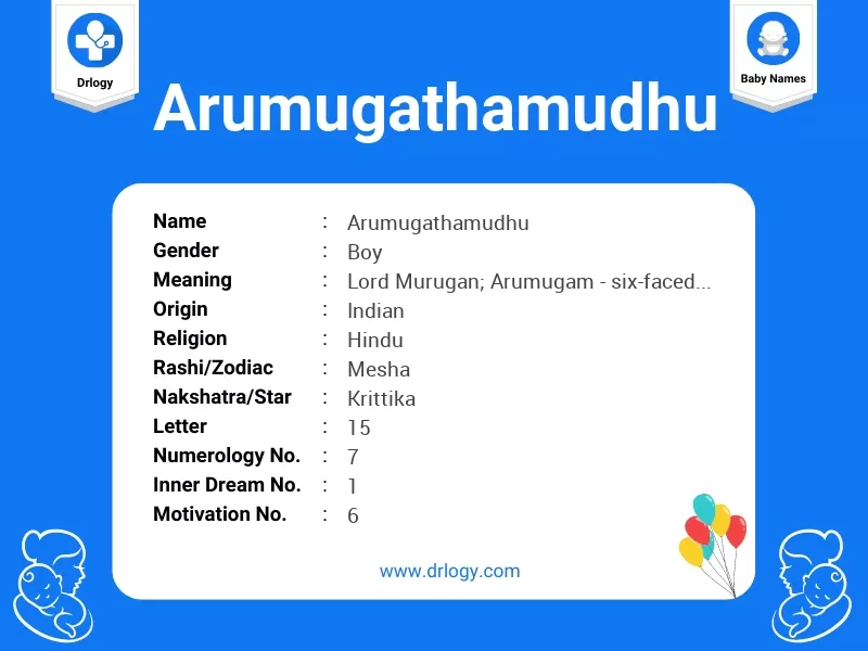 Arumugathamudhu Name Meaning