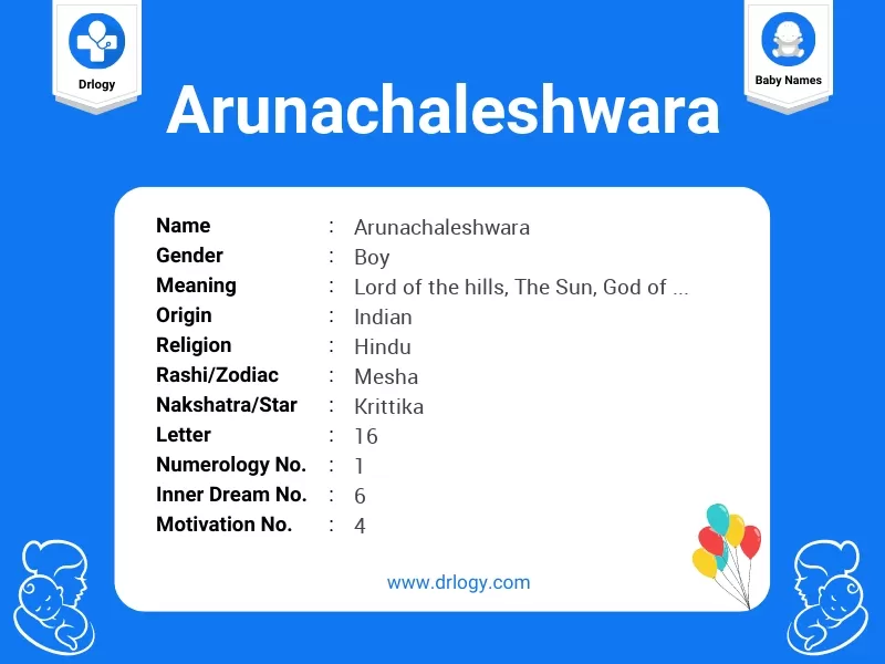 Arunachaleshwara Name Meaning